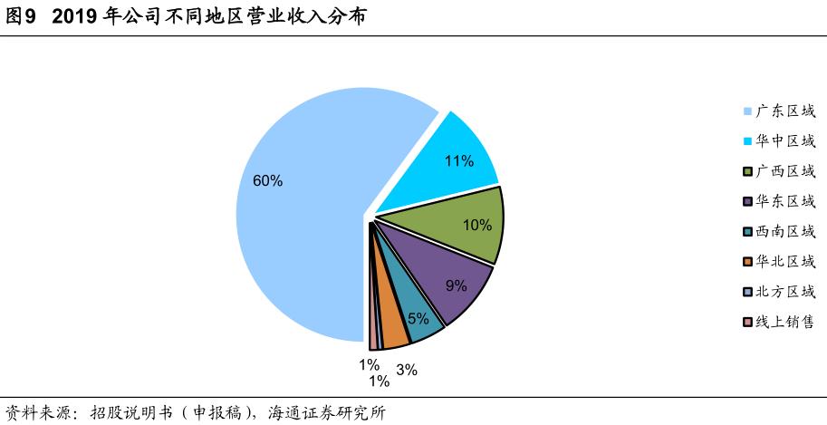 红牛事件对红牛的影响,红牛事件对红牛有多大的影响