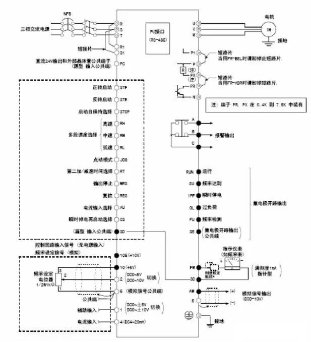 三菱plc与变频器通讯最新指令,三菱plc与变频器485通讯程序讲解