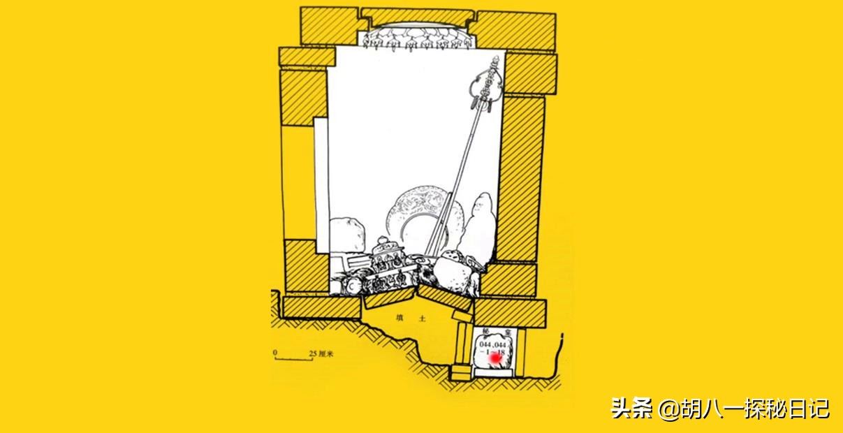 法门寺出土的绣裙竟是武则天,法门寺里武则天的石榴裙在哪里