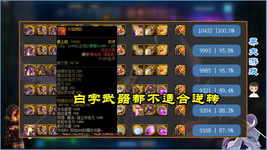 dnf逆转之轮结局,dnf逆转结局剑神