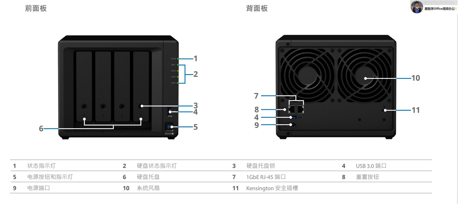群晖如何把文件存储到指定存储池,群晖存储服务器搭建