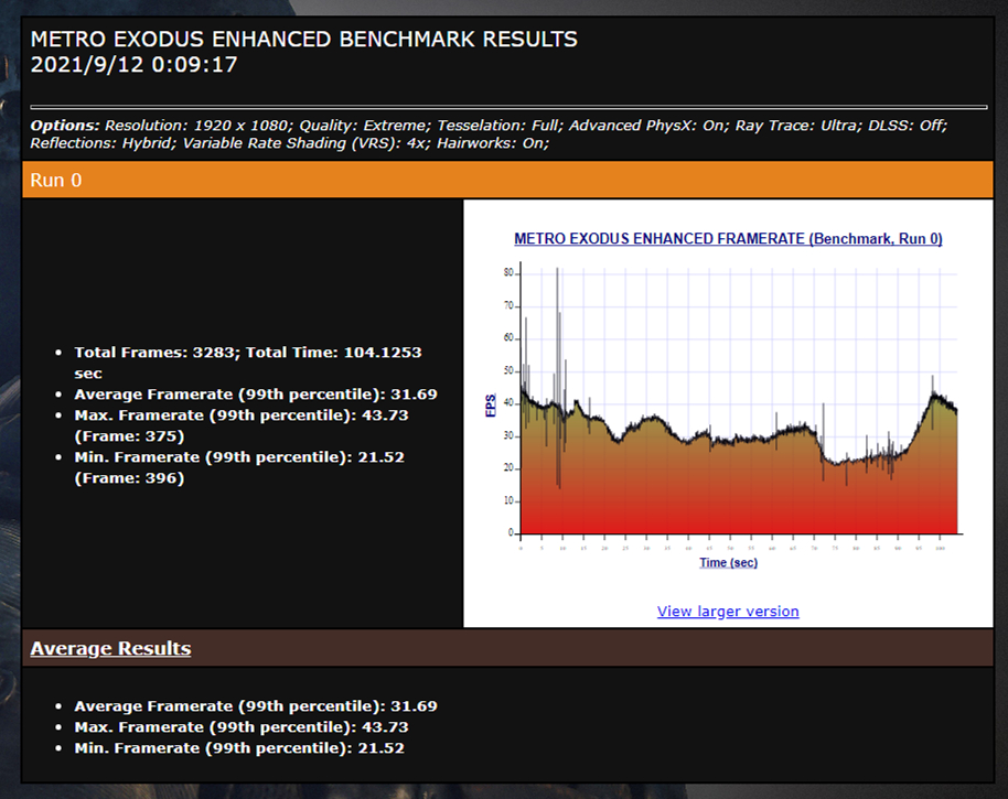 怎么看戴尔g16开启独显直连,戴尔g155511怎么确认开启独显直连