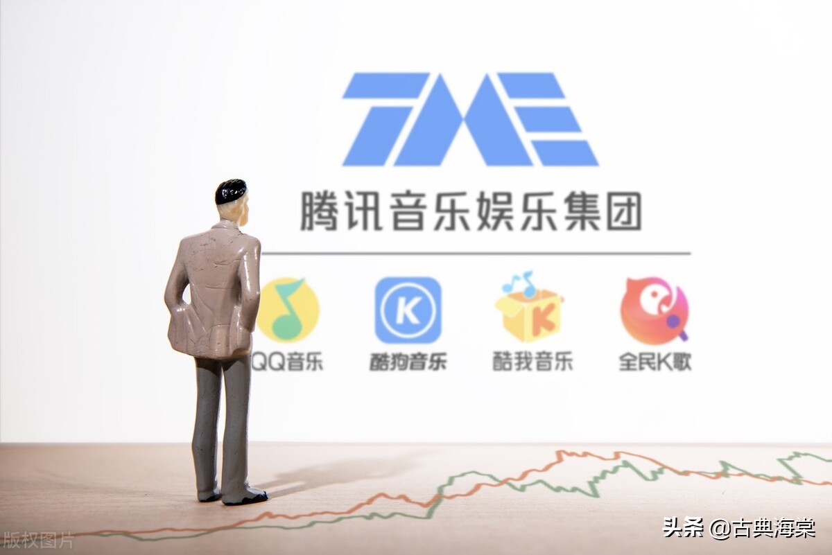 歌单里的沧海桑田：腾讯网络音乐被责令解除独家版权