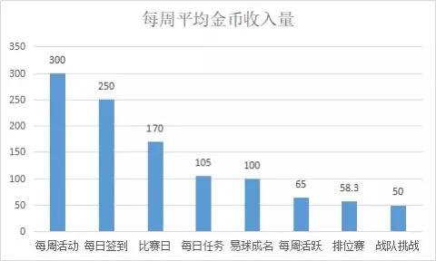 攒钱攻略图片,攒钱攻略100个技巧