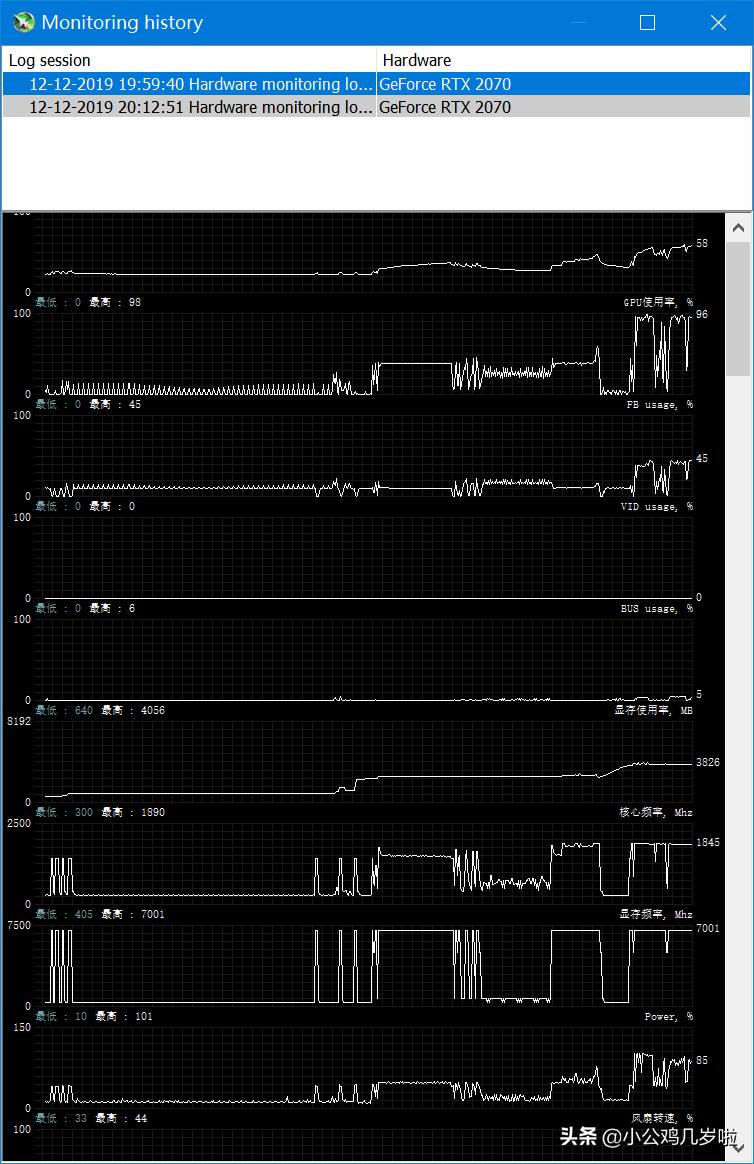 显卡测试实时工具怎么用,显卡测试软件使用教程