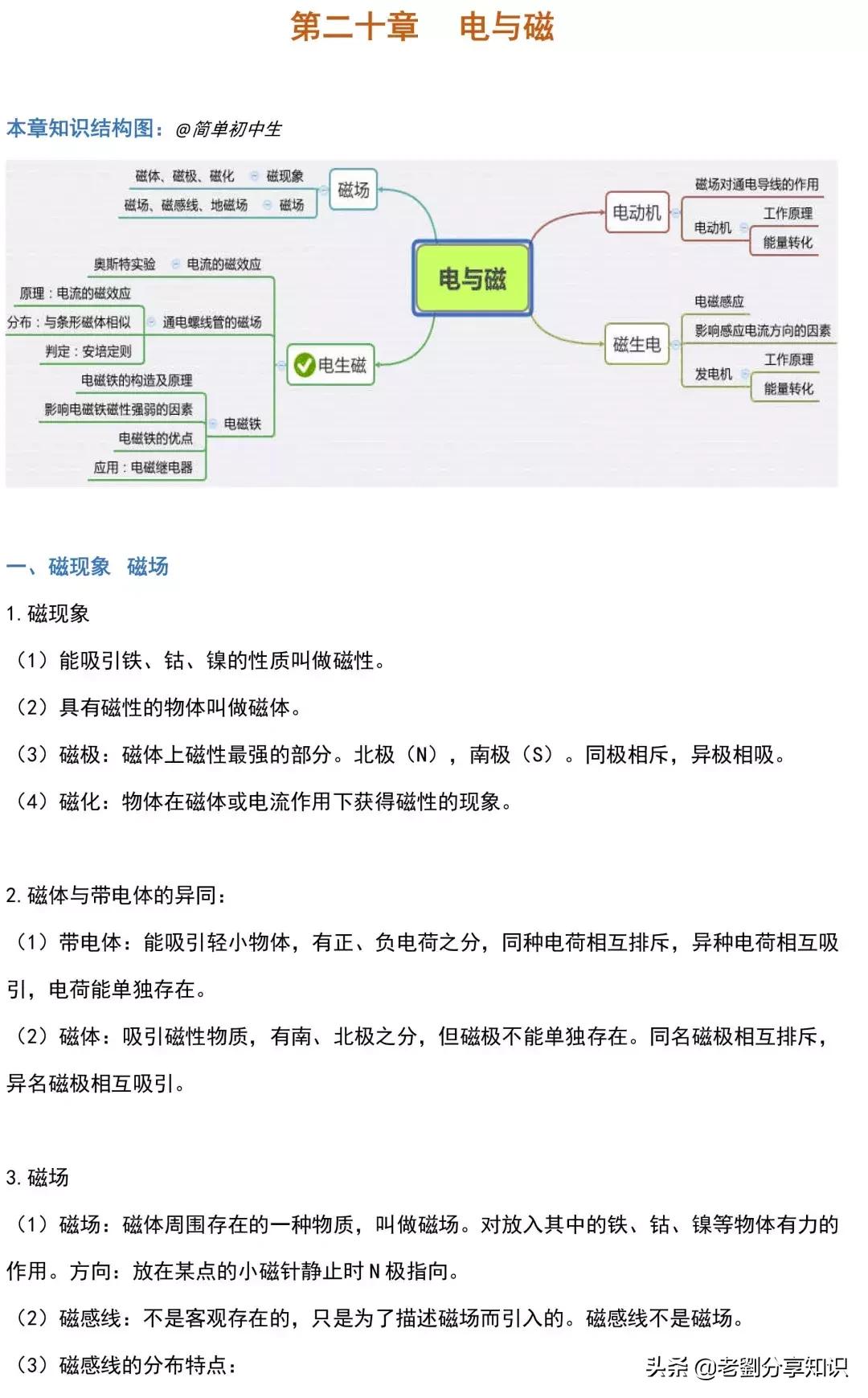 初三物理全一册知识点,初三全册物理必考知识点