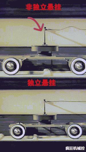 汽车独立悬架和非独立悬架的区别,受争议的车型