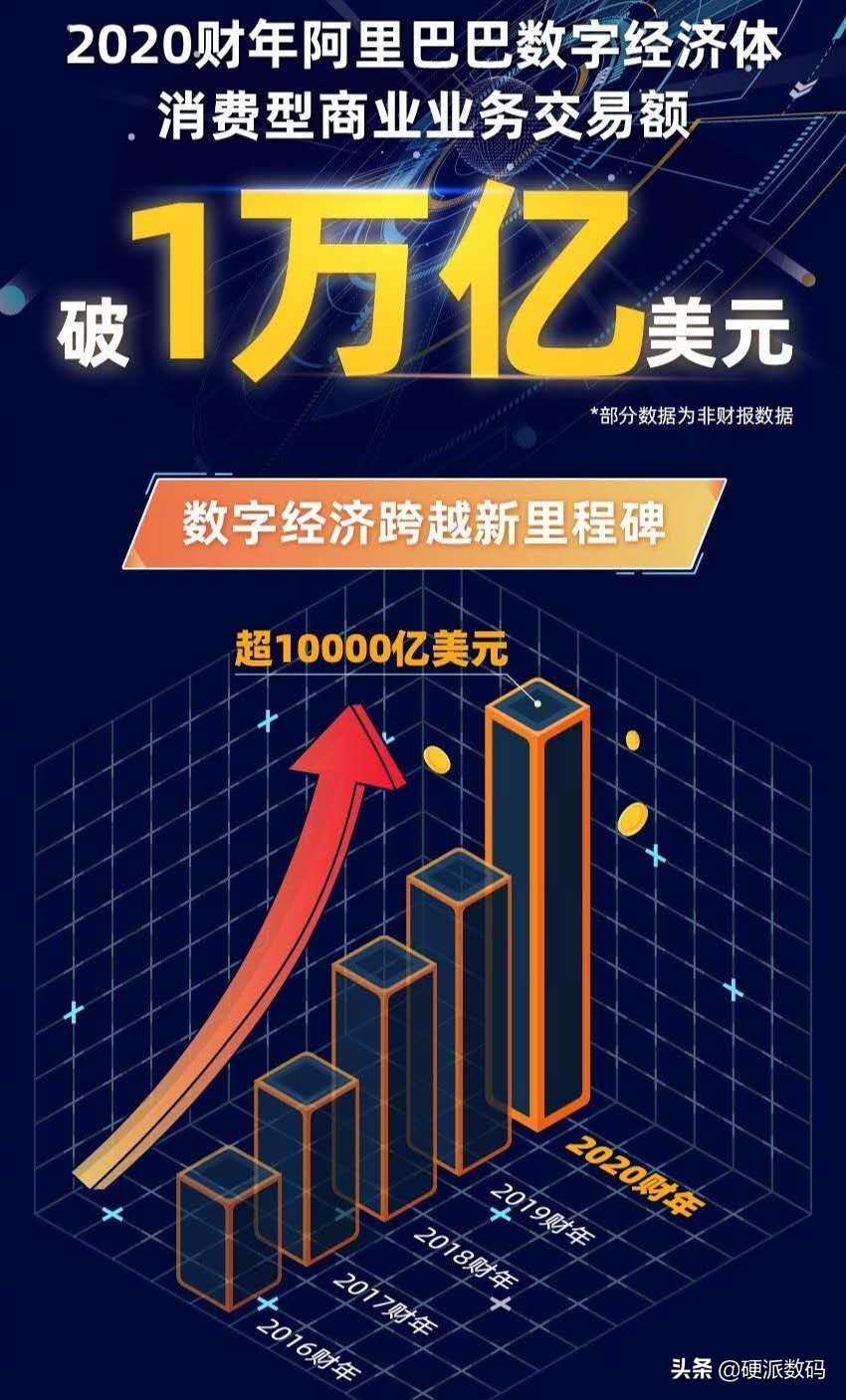 游戏收入全球排行榜2024,游戏公司上半年收入500亿