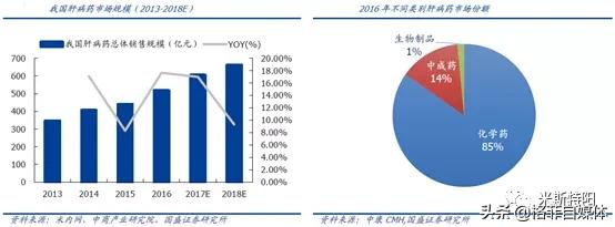 片仔癀为什么价格暴涨,片仔癀整盒卖为什么比单粒贵