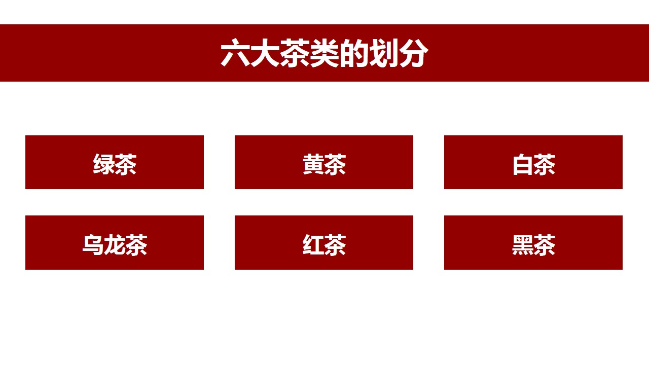 六大茶类功效一览表,中国六大茶类代表名茶以及功效