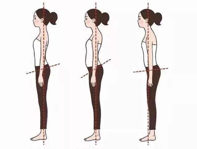 怎么练成大长腿懒人动作,如何练成笔直大长腿