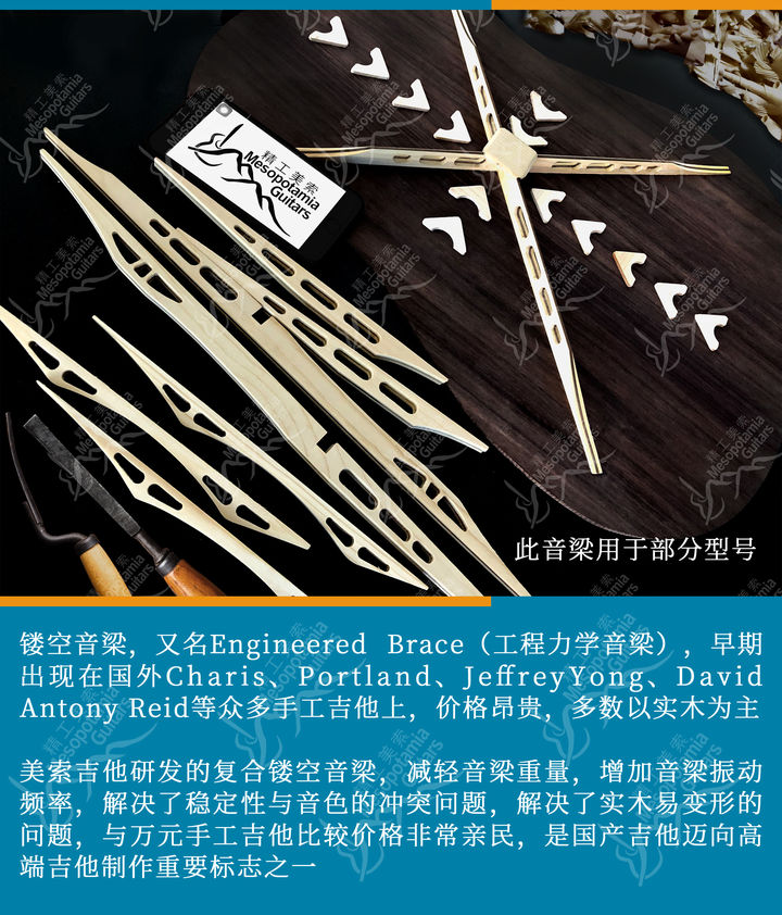 法国音乐人Frederic《Mojito》美索L36吉他·36寸吉他·旅行吉他