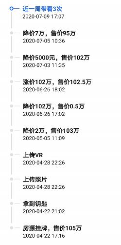 合肥中科大学区房价格表,合肥市房子降价