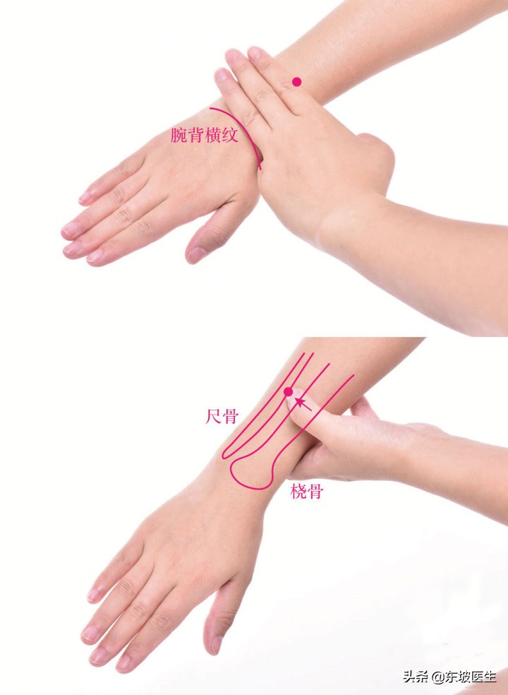 下肢排寒湿艾灸什么穴位,脾胃寒湿重艾灸什么穴位