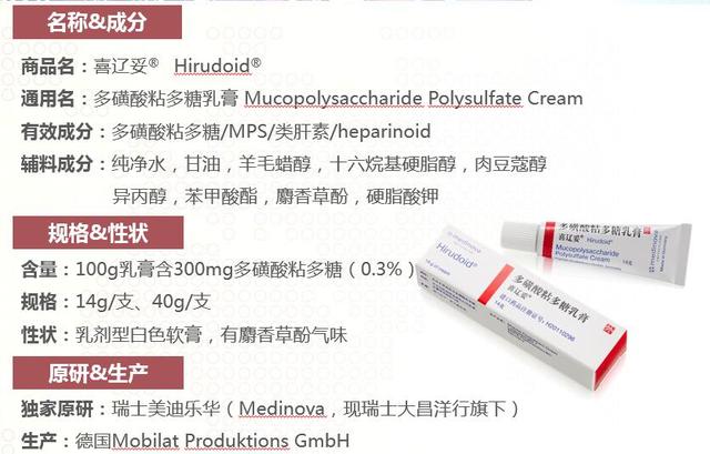 7张图让你看懂,喜辽妥和喜辽复去痘印哪个好