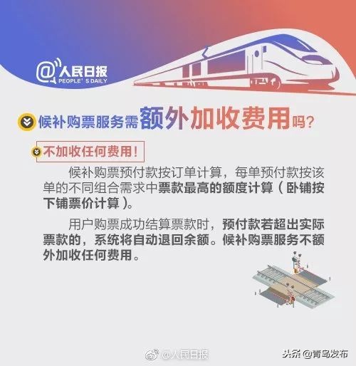 春运抢票有哪些高招,春运抢票攻略来了