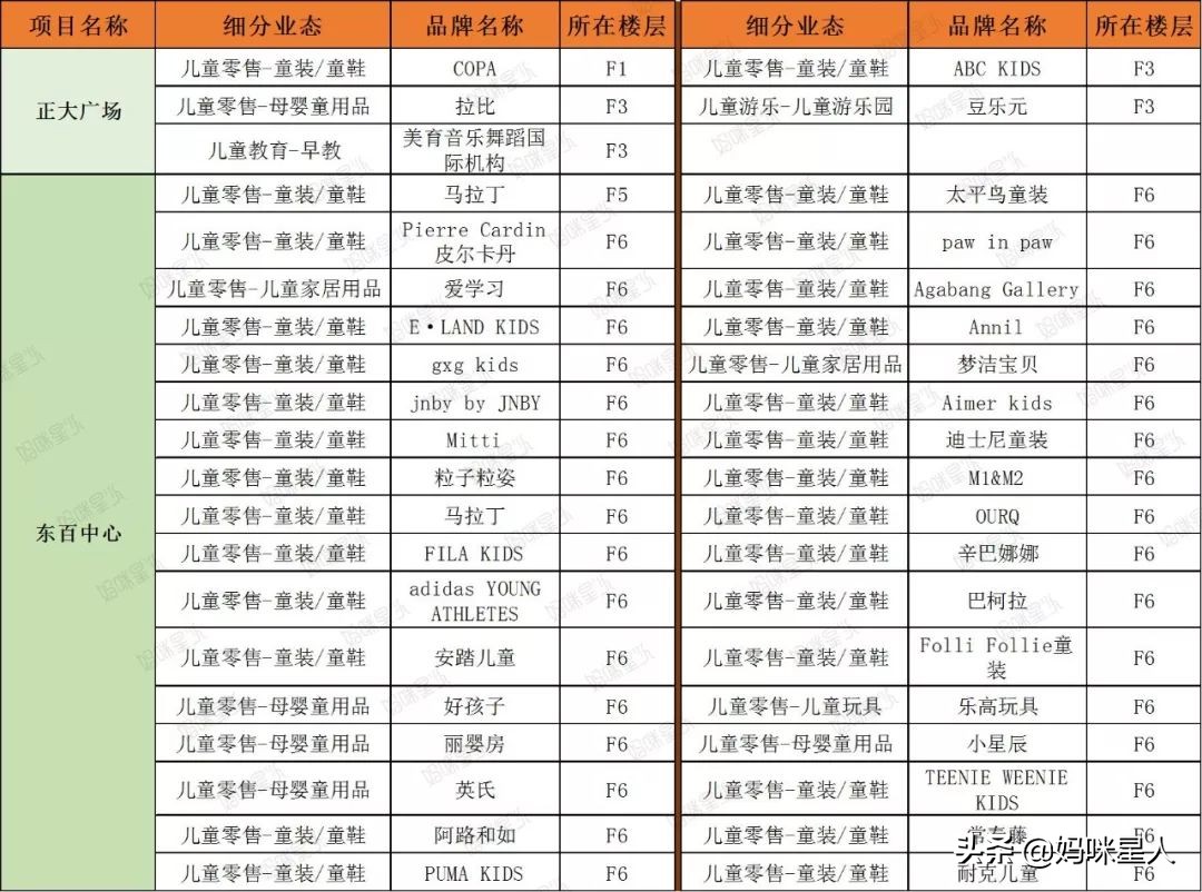 妈咪你被通缉了在线阅读,妈咪你被通缉了