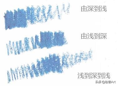 儿童油画棒初学者入门作品,儿童油画棒初学者入门简单出效果