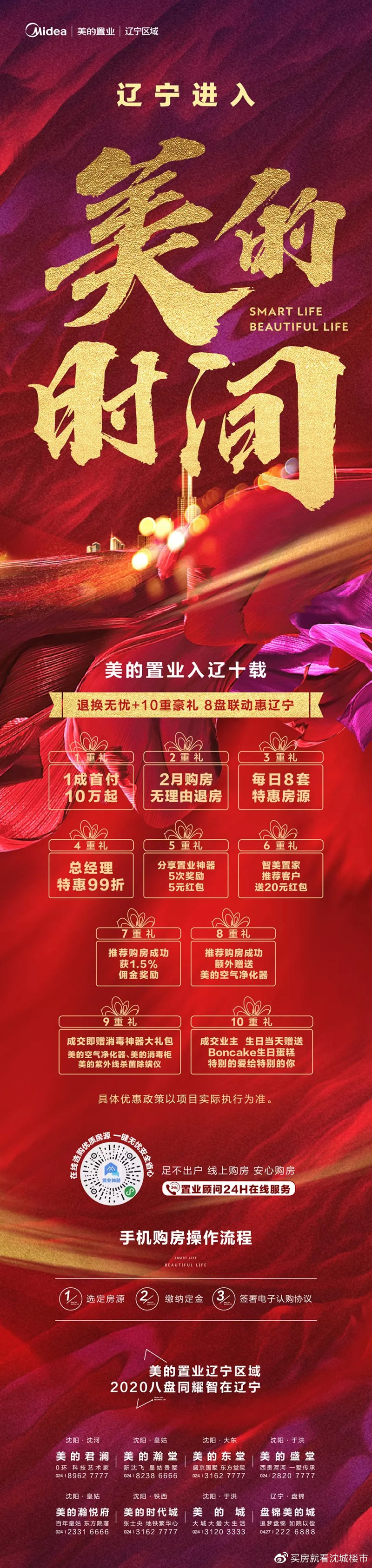 疫情过后一定要买套房子,疫情过后买哪个楼盘合适