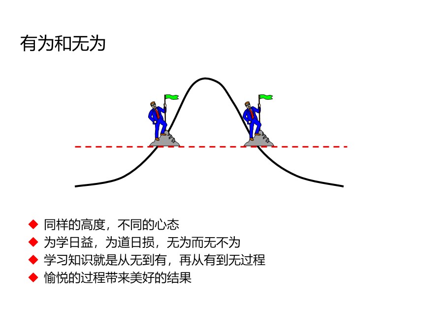 管理培训个人总结,个人知识管理怎么做