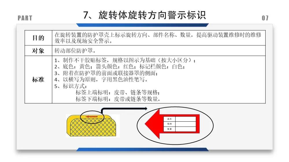 建筑安全标识牌多少米设置一个,机械设备安全标识牌和操作规程