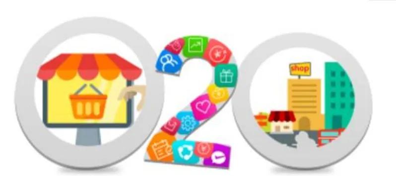 2020年服装实体店,未来十年的服装实体店