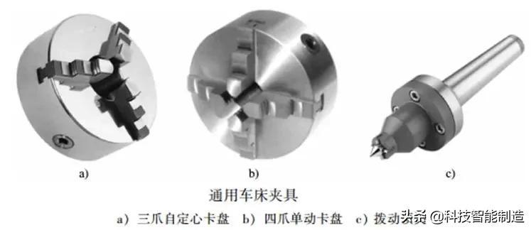 机械加工入门,机械加工数控入门