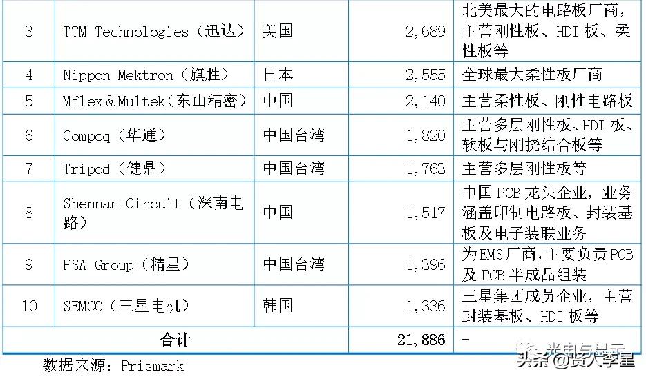 海康大华深圳供应商,海康大华生产商