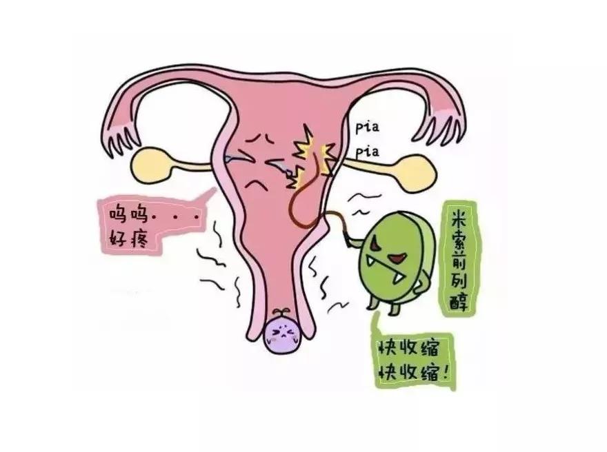 人流看妇科还是产科,人流药流哪个痛苦少