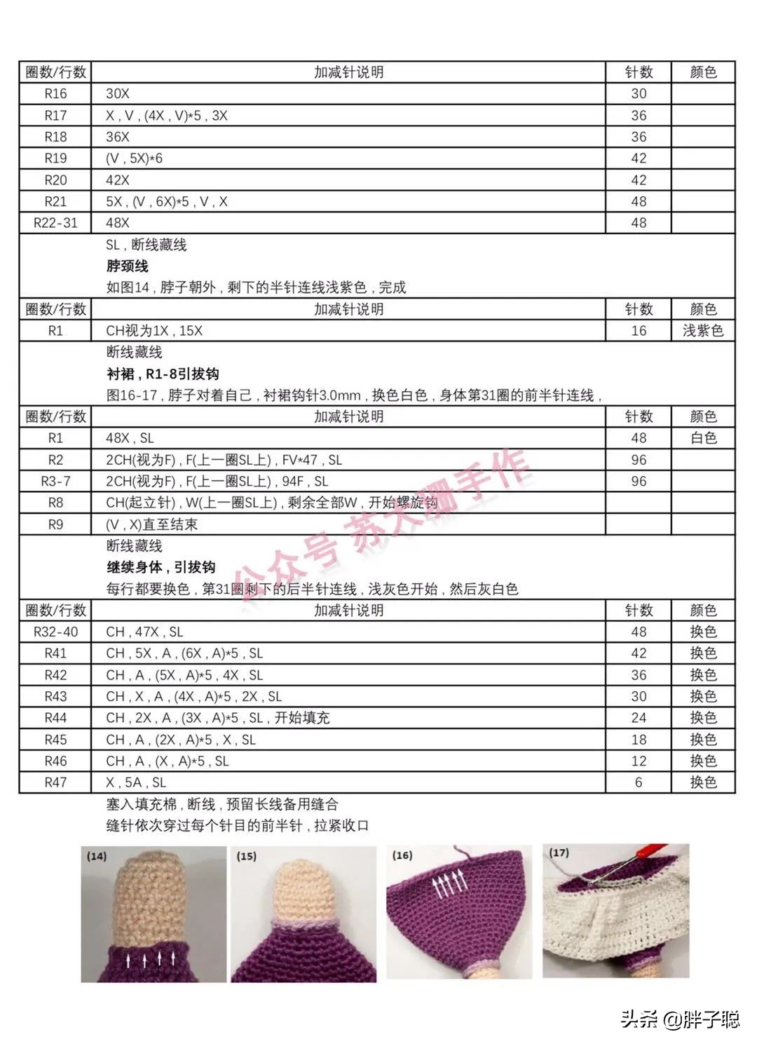 doll浜哄伓鍥捐В,doll浜哄伓瀹屾暣