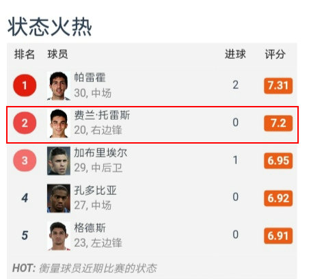 梅斯塔利亚亚特兰大,梅斯塔利亚2024年