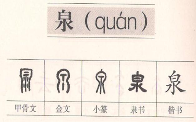 部编版语文一二三年级古诗文汇总,语文部编版二上古诗二首