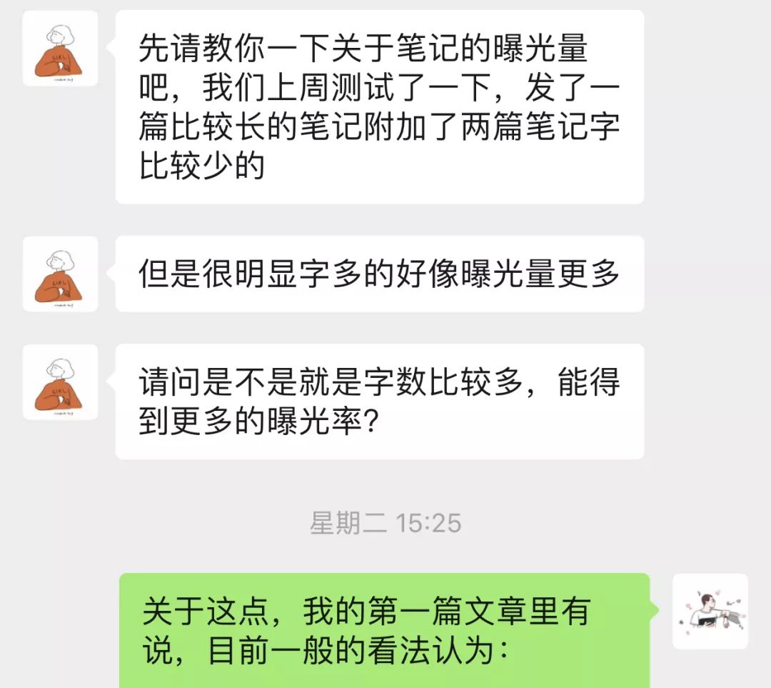 小红书账号权重算法怎么算,小红书笔记中包含算法生成内容