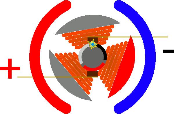 简述直流电机的工作原理,洗衣机排水电机的工作原理