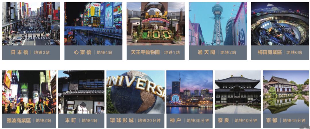 买房可得日本身份!可合法日租的大阪交通枢纽核心地段公寓,包租5年,回报率可达6%……