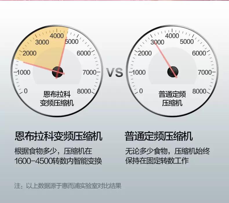 惠而浦双开门冰箱怎么调节保鲜,惠而浦双循环双变频冰箱