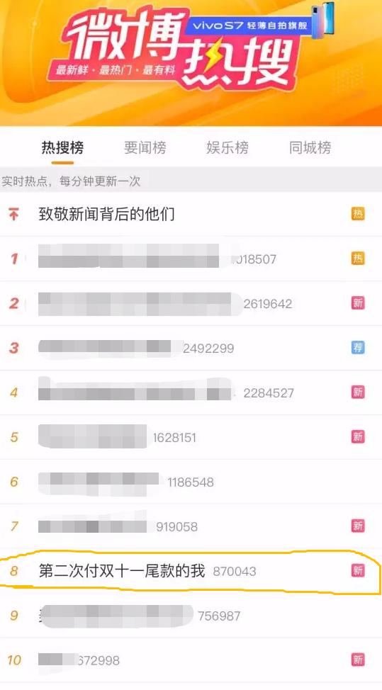 宁波双11现状 (宁波的双11)