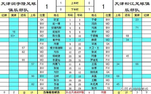 凡是过往皆为序章完整版,凡是过往皆为序章电影