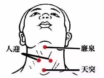 暖气造成的咽喉痛怎么缓解,冬天开暖气口干舌燥怎么回事