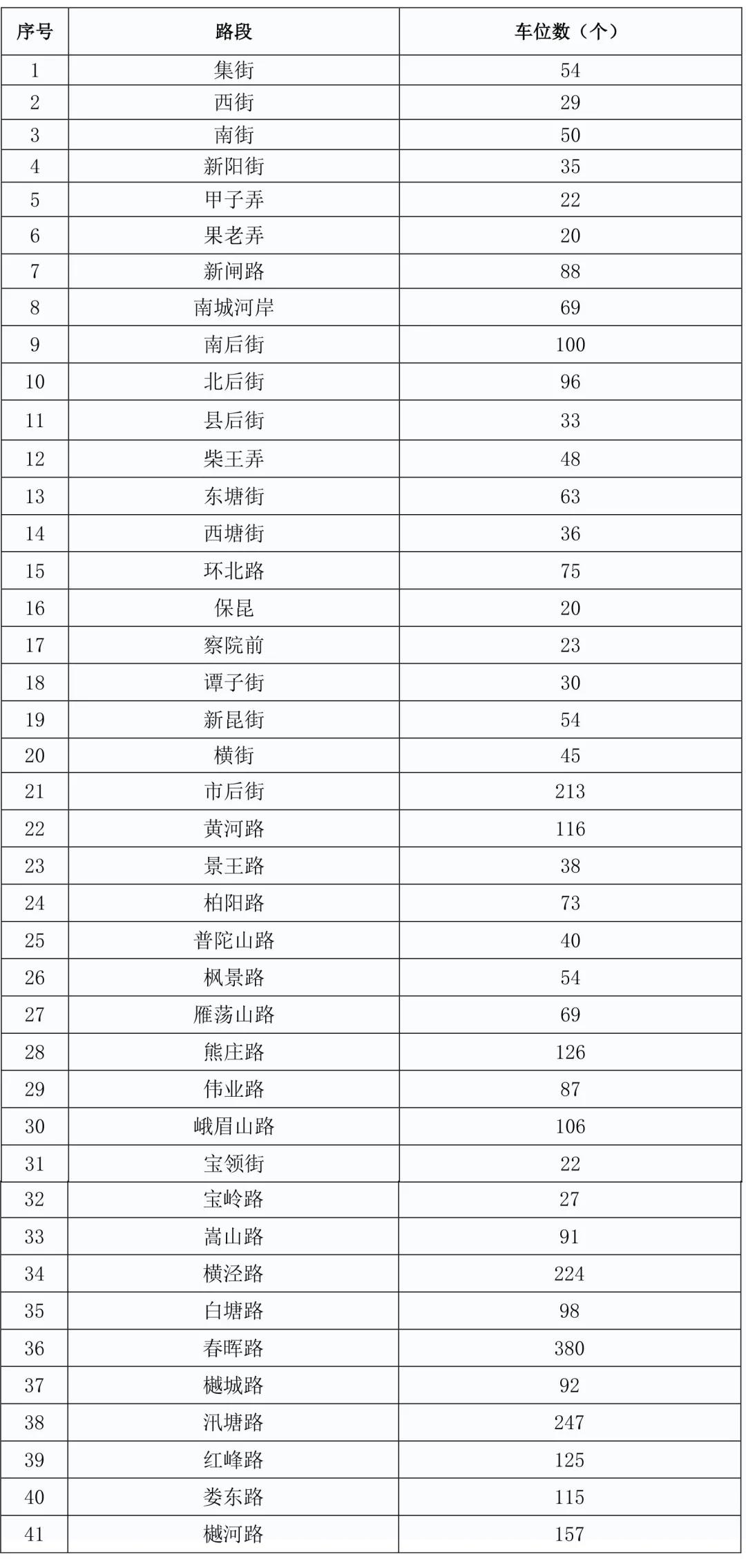 昆山最新停工令通知,昆山停工令的最新通知