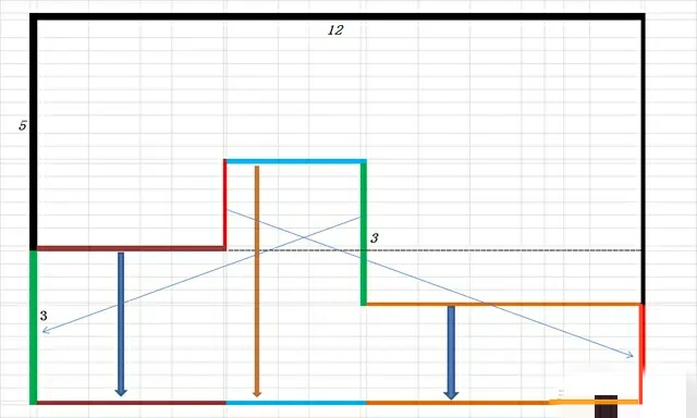 小学求周长的图形题讲解,最近很火的小学数学题求周长