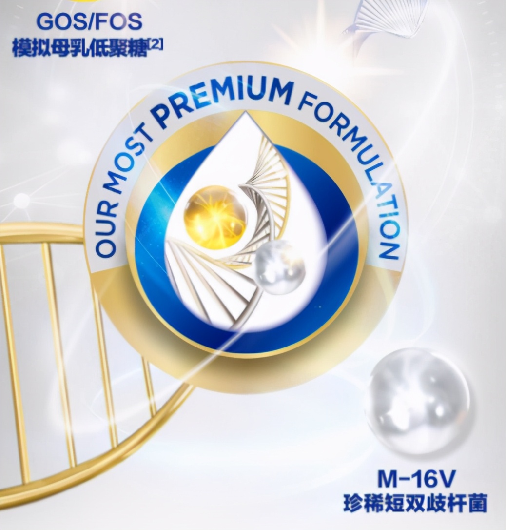 奶粉中最接近母乳的成分是什么,母乳奶粉成分对比表