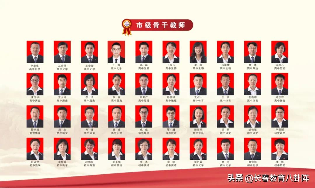 长春市第二实验中学地址哪个区,长春市第二实验中学