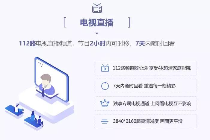 电信看电视的免费专区,电信看电视免流量