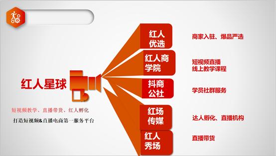 智动力营销「短视频营销直播带货系统」给你一个赚钱的机会