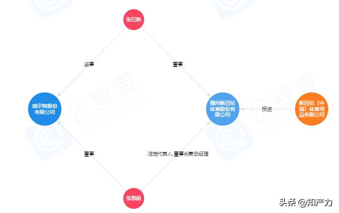 newbalance新商标,newbalance商标之争