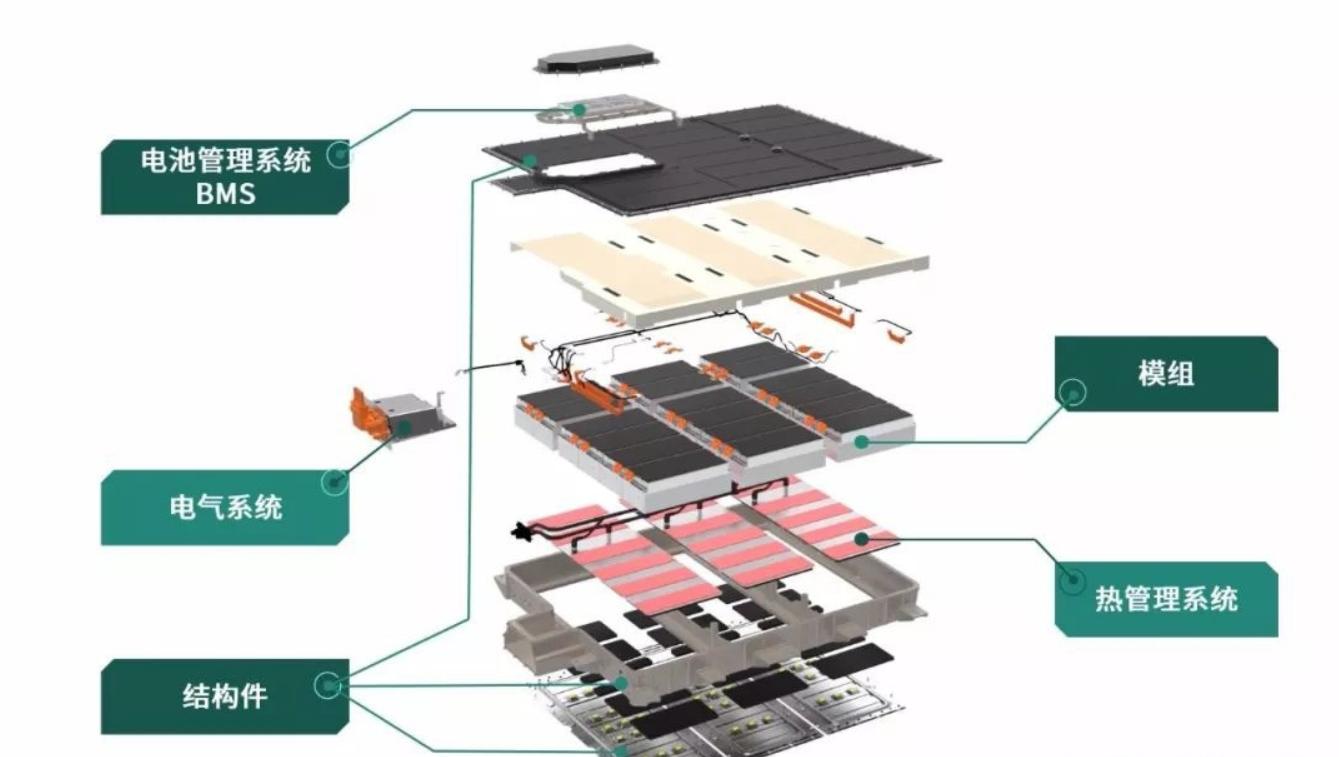 了解新能源汽车视频,了解新能源汽车品牌