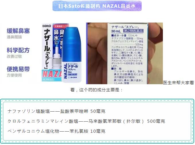 鼻炎海淘药,海淘过敏性鼻炎特效药