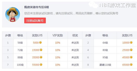 试玩3分钟赚钱游戏,解密游戏赚钱软件