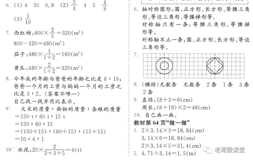 2022年人教版六年级上册数学第55页,2023人教版六年级数学课本答案
